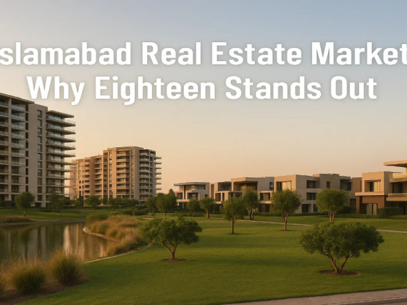 Islamabad Real Estate Market