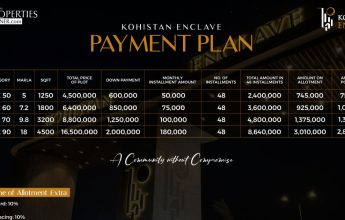 Kohistan Enclave Payment Plan 2026