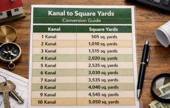 Kanal to Square Yards